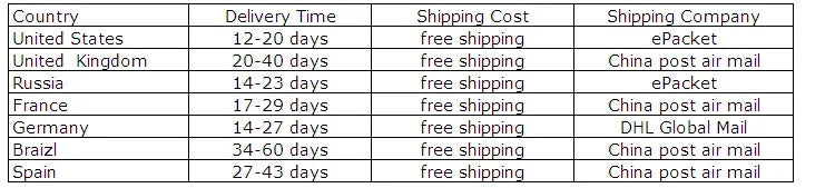 ROLECOS EVA Asuka Langley Soryu Cosplay Costume Asuka Langley Soryu Sexy Combat Jumpsuit Halloween Outfits Women Party Suit