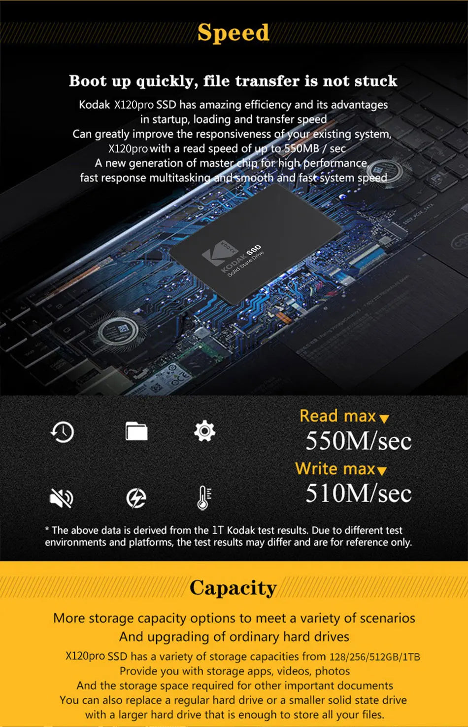 Kodak X120 PRO 2.5" Internal SSD – High-Speed SATA III Hard Drive for Laptops, Available in 128GB, 256GB, 512GB & 1TB, Reliable TLC NAND Flash Storage