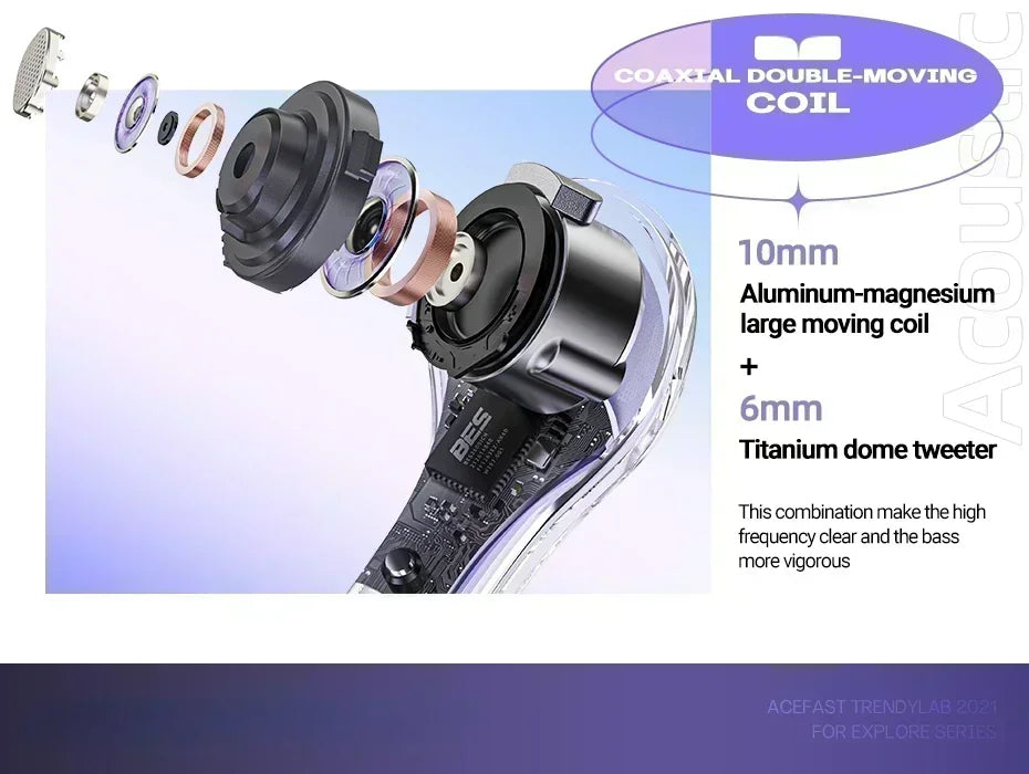 T8 Bluetooth 5.3 Gaming & Sports Earbuds with Deep Bass, Noise Reduction, and Charging Case