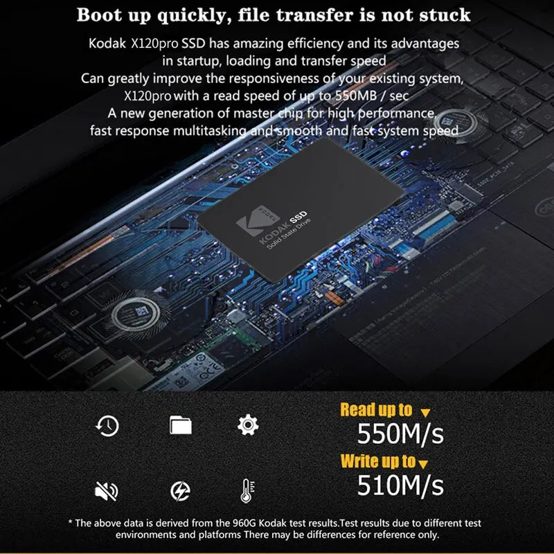 Kodak X120 PRO 2.5" Internal SSD – High-Speed SATA III Hard Drive for Laptops, Available in 128GB, 256GB, 512GB & 1TB, Reliable TLC NAND Flash Storage